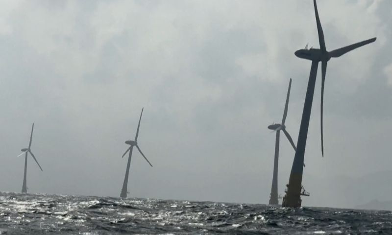 Wind Power