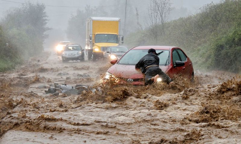 Climate Change, Global Temperatures, UN, WMO, Groundwater