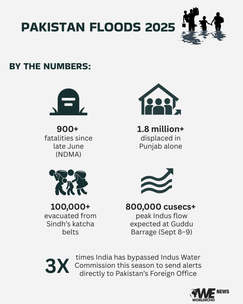pakistan floods 2025 2 2