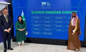 Pakistan, Saudi Arabia, Partnership, AI, Cybersecurity