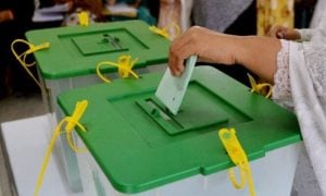 Local Government Elections, ECP, Article 140-A, Delimitation, Punjab, Islamabad, Democracy