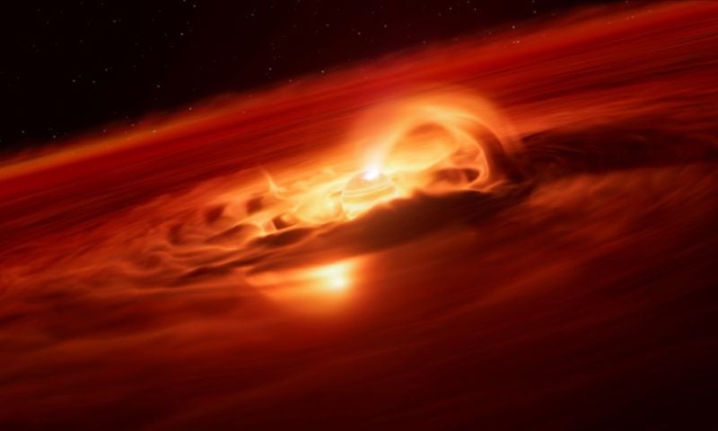 Astronomers, Planet, Star, Universe, Cha 1107-7626, Earth, Solar System
