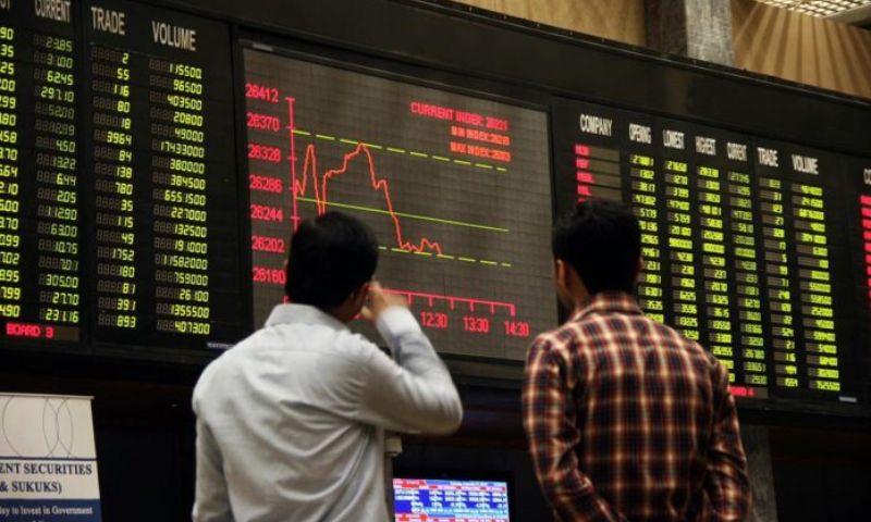 Pakistani Equities Shed Almost 3pc in Volatile Week