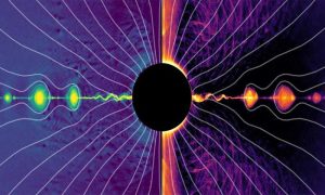 M87*, Black Hole, Magnetic Reconnection, Relativistic Jets, Galaxy Evolution
