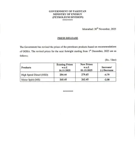 Pakistan Cuts Petrol Price by Rs2 for Next Fortnight