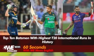 Top 10 Batsmen with Highest T20 International Runs in History