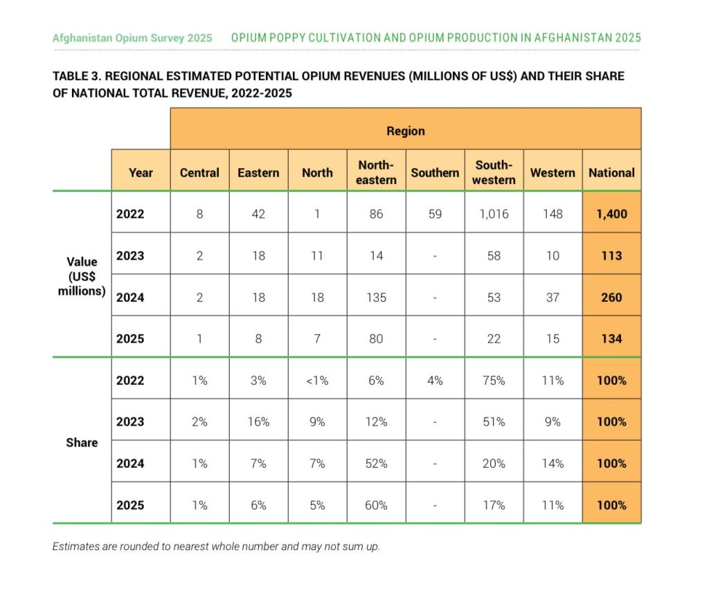 WhatsApp Image 2025 11 06 at 5.40.31 PM