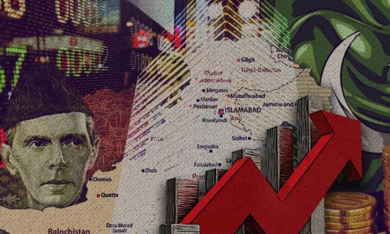 Pakistan IMF exit, self-reliance policy, export growth strategy, economic reforms