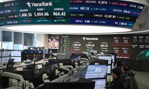 Global Stocks, Greenland, Tariffs, European, US, Donald Trump, Markets,