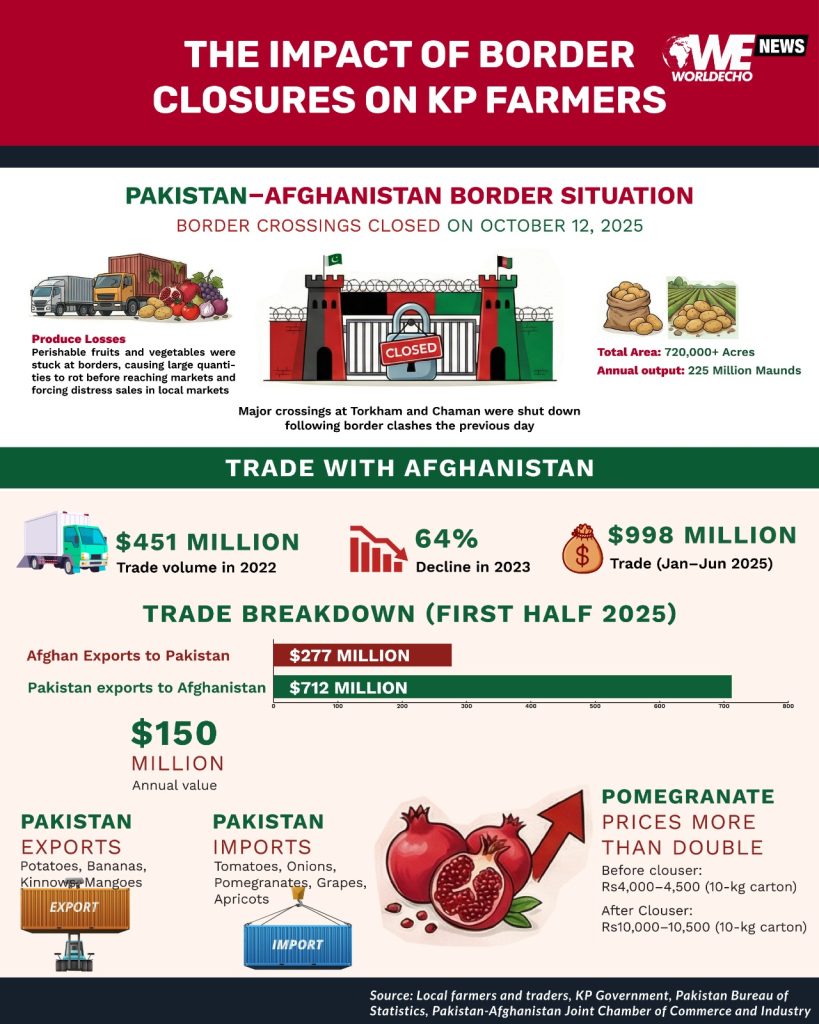 WhatsApp Image 2026 01 13 at 5.18.22 PM