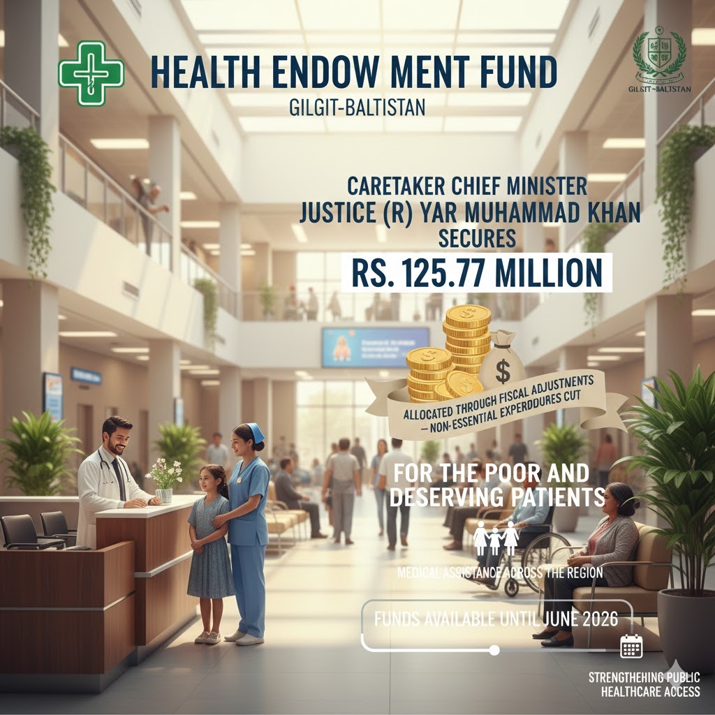 Pakistan’s Gilgit-Baltistan Government Allocates Rs. 125.77 Million to Sustain Health Endowment Fund 