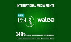 Pakistan Super League