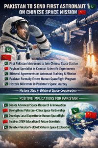 Pakistan to Send First Astronaut on Chinese Space Station Mission