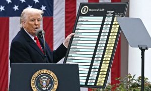 What's at Stake in the US Supreme Court's Tariff Ruling?