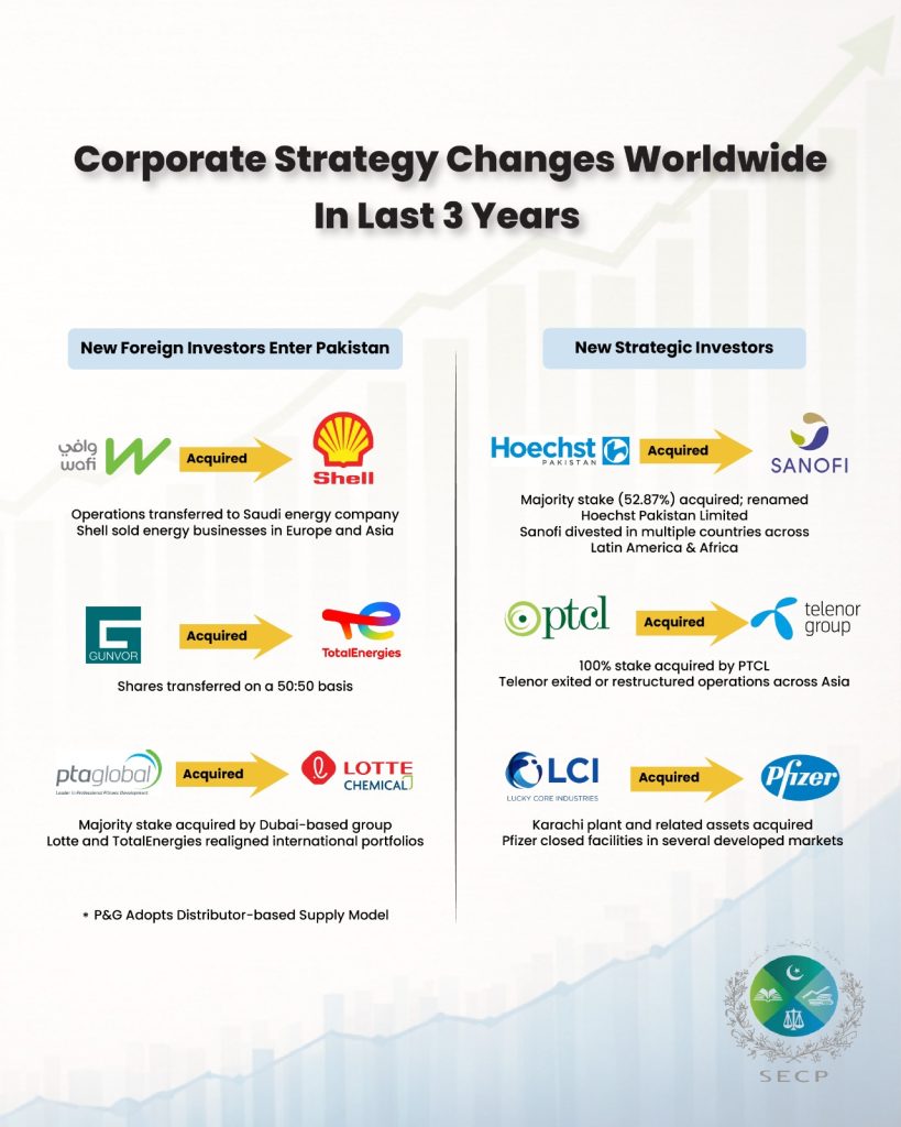 WhatsApp Image 2026 02 24 at 3.38.23 PM