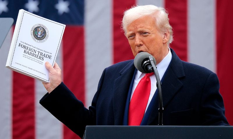 US, Supreme Court, Donald Trump, Congress, IEEPA, Jimmy Carter