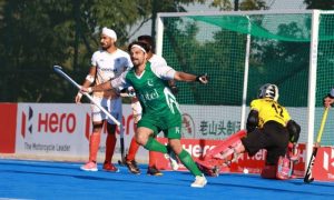 FIH Men’s Hockey
