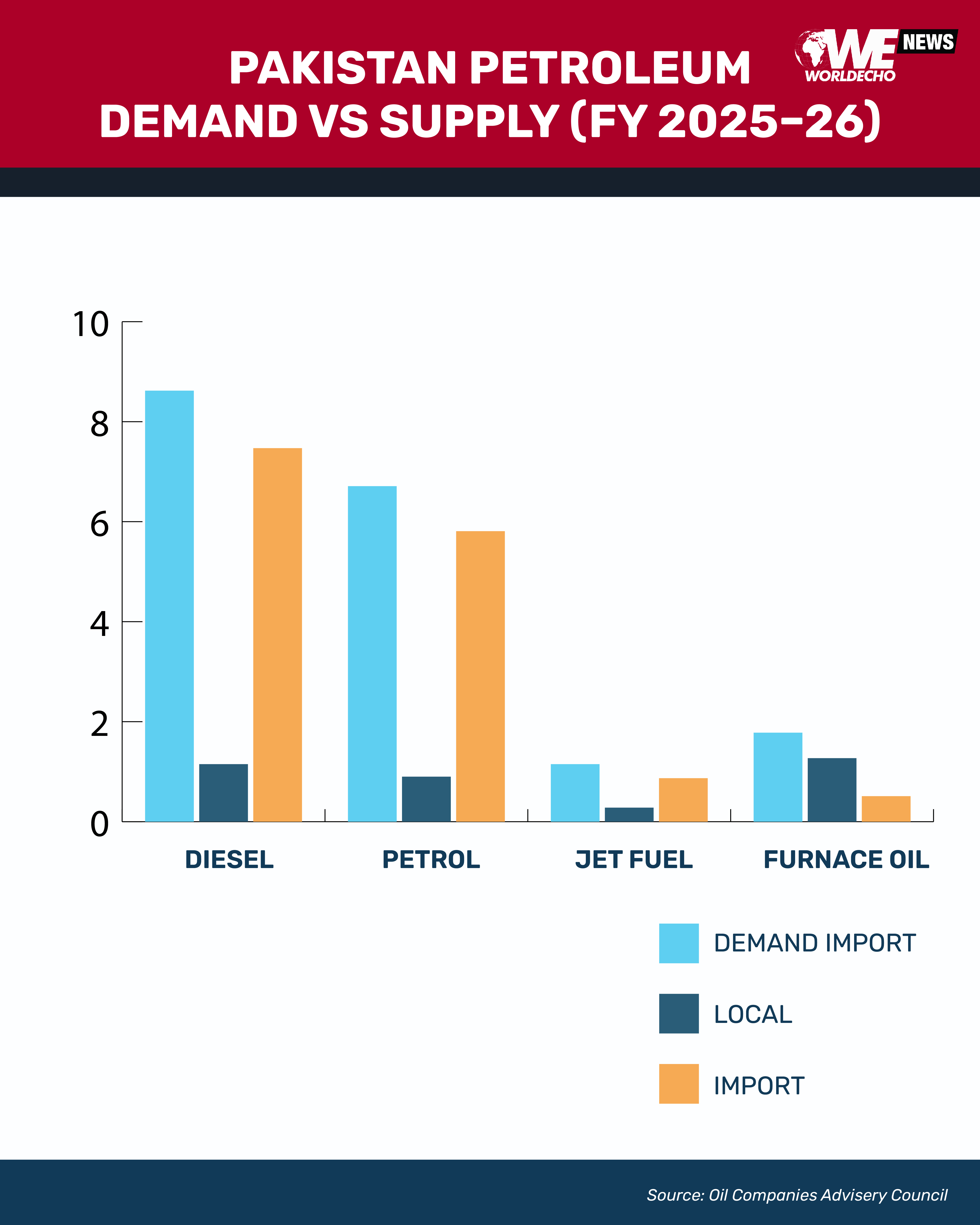 Demand vs supply 2026 01.jpg