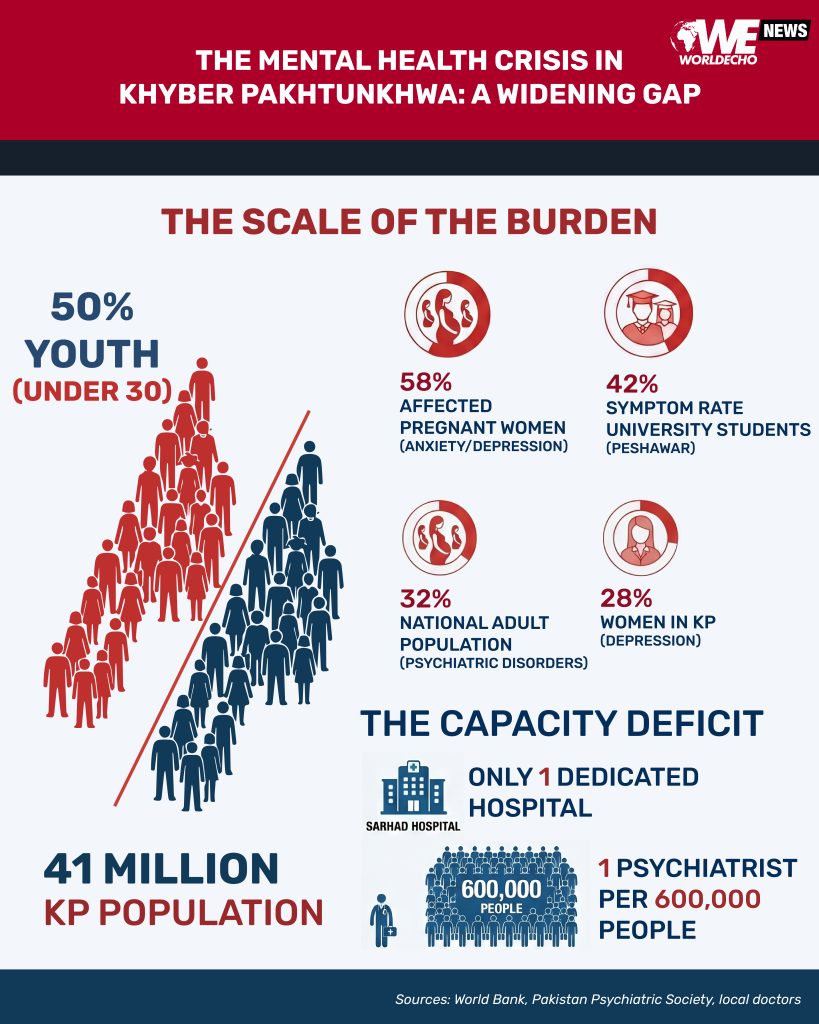 The Mental Health Crisis in Khyber Pakhtunkhwa 01.jpg