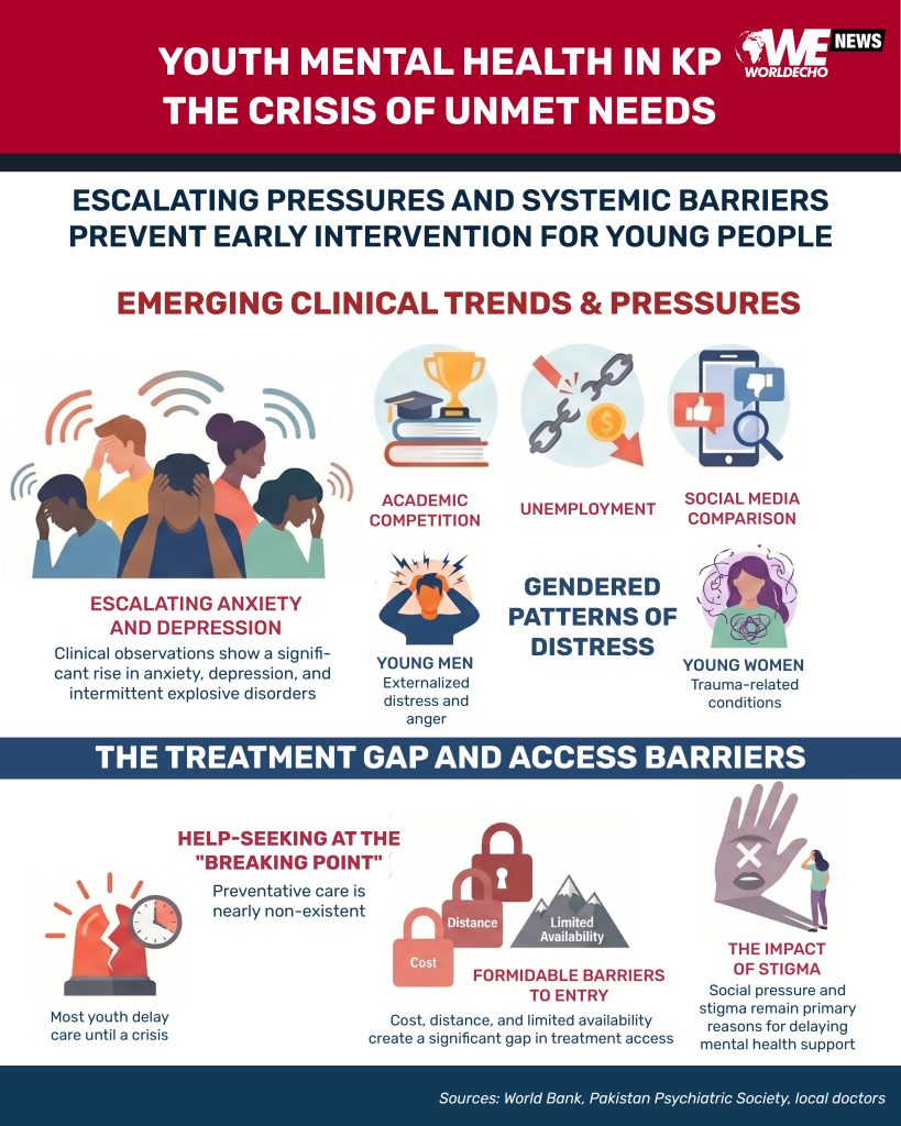 The Mental Health Crisis in Khyber Pakhtunkhwa 02.jpg