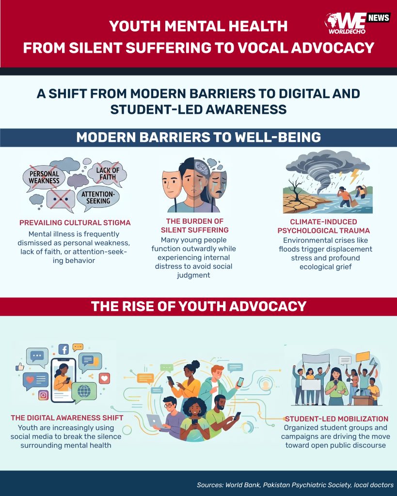 The Mental Health Crisis in Khyber Pakhtunkhwa 03.jpg