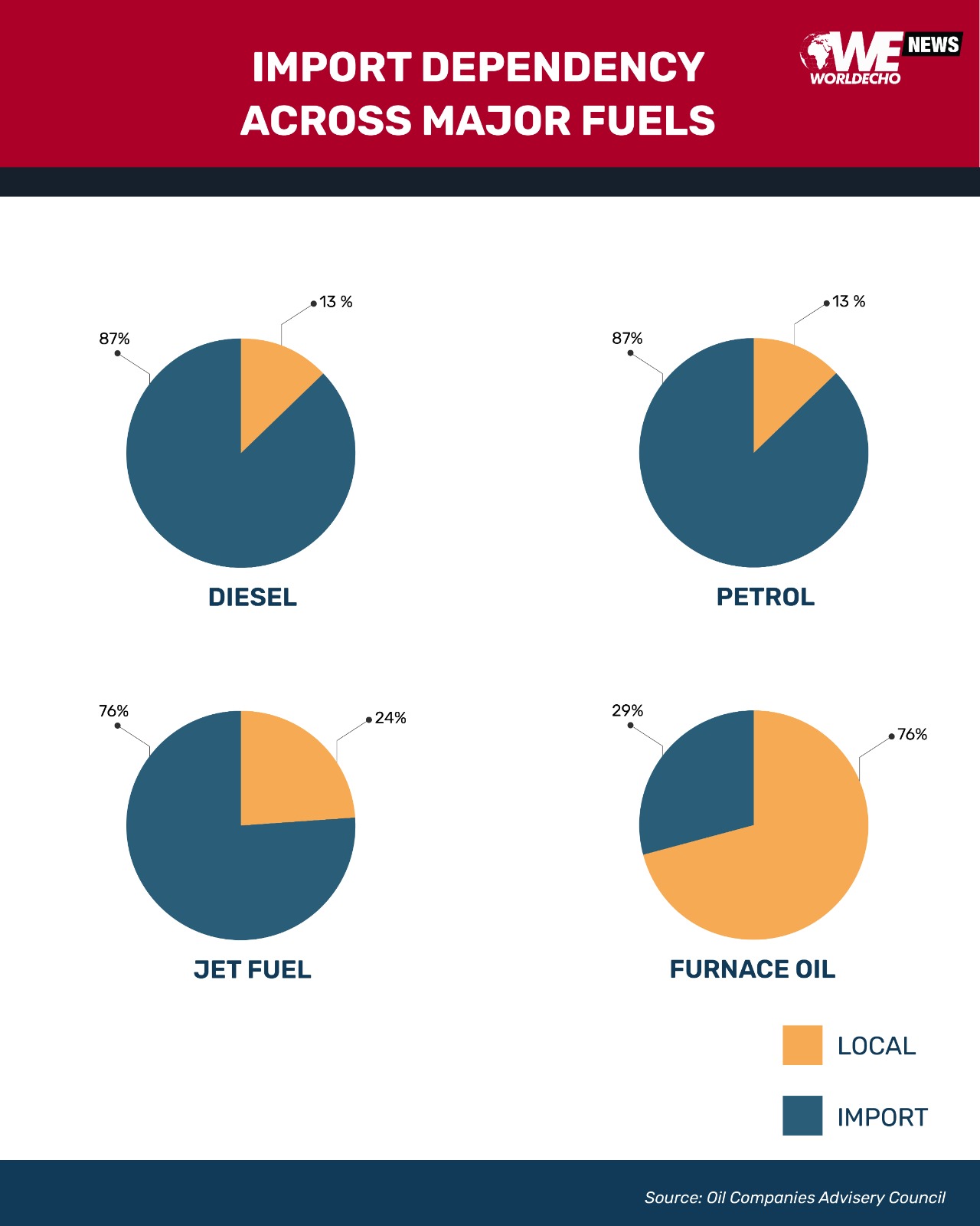 WhatsApp Image 2026 04 16 at 16.21.48