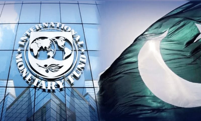 IMF pakistan canva