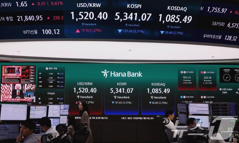 Markets
