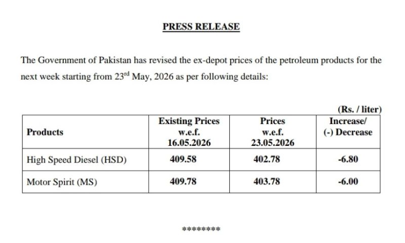 Pakistan 21 2