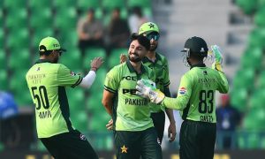 Icc ranking canva