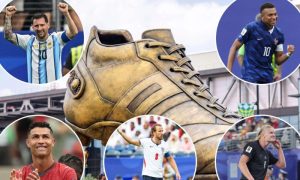 golden boot canva 1