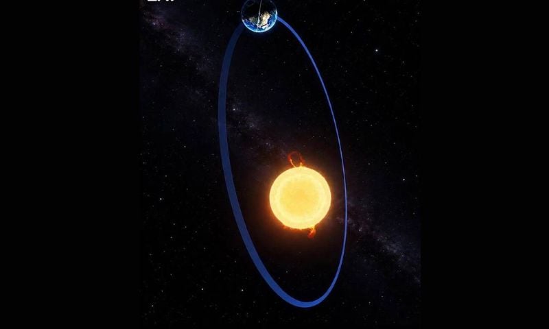 Earth 1