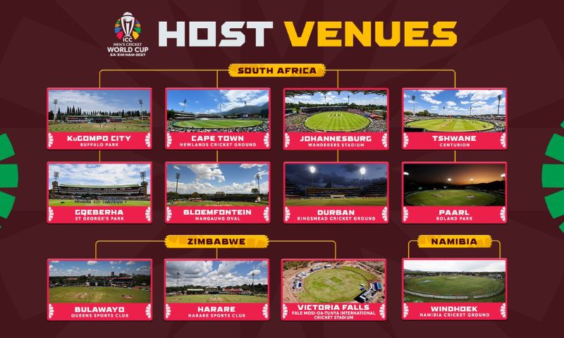 ICC africa canva