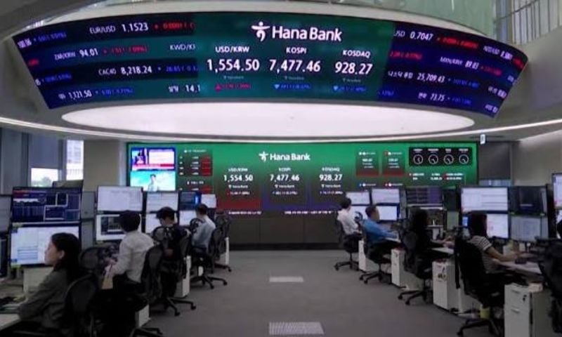 Markets