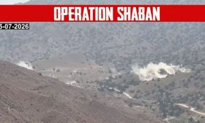 Pakistan Security Forces Kill 126 Terrorists in Balochistan Counterterrorism Operations since July 5