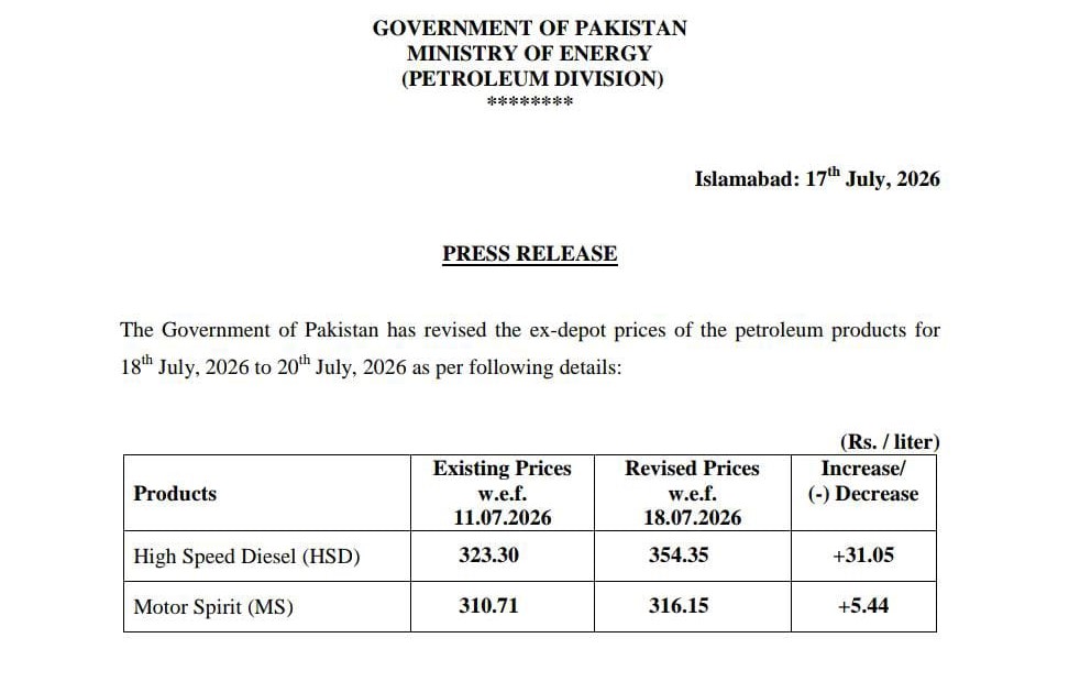 Pakistan