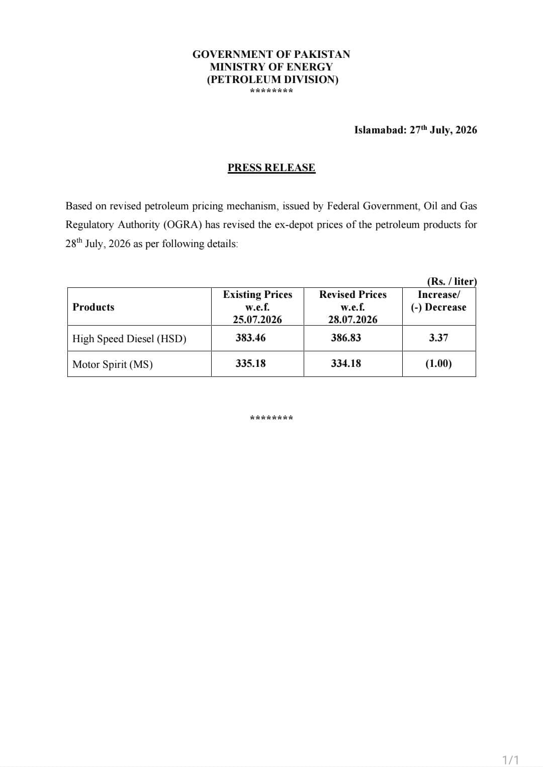 Pakistan Slashes Petrol by Rs 1, Hikes Diesel by Rs3.37 Per Litre