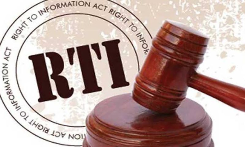 Balochistan’s RTI Law Stuck in the Mud as Transparency Takes a Back Seat
