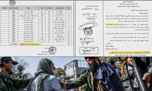 Afghanistan