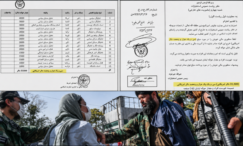 Afghanistan