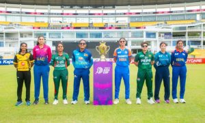 asia cup canva