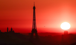 climate