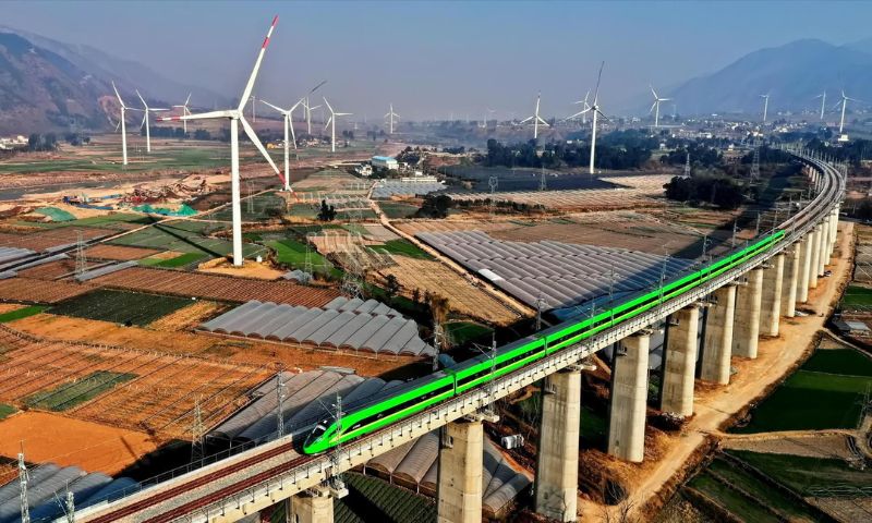 China