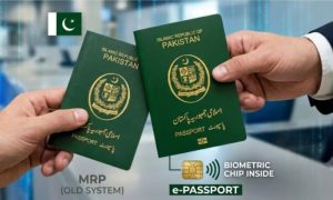 Epassport canva