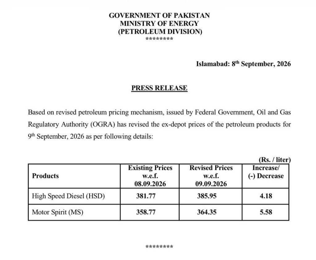 Pakistan Hikes Petrol Price by Rs5.58, Diesel by Rs4.18 Per Litre