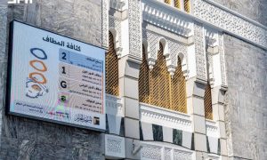 Digital Services Enable Worshippers to Monitor Crowd Density During Tawaf and Sa’i
