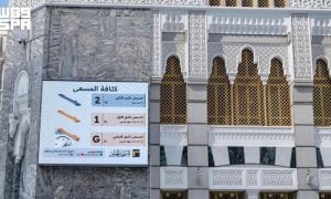 Digital Services Enable Worshippers to Monitor Crowd Density During Tawaf and Sa’i