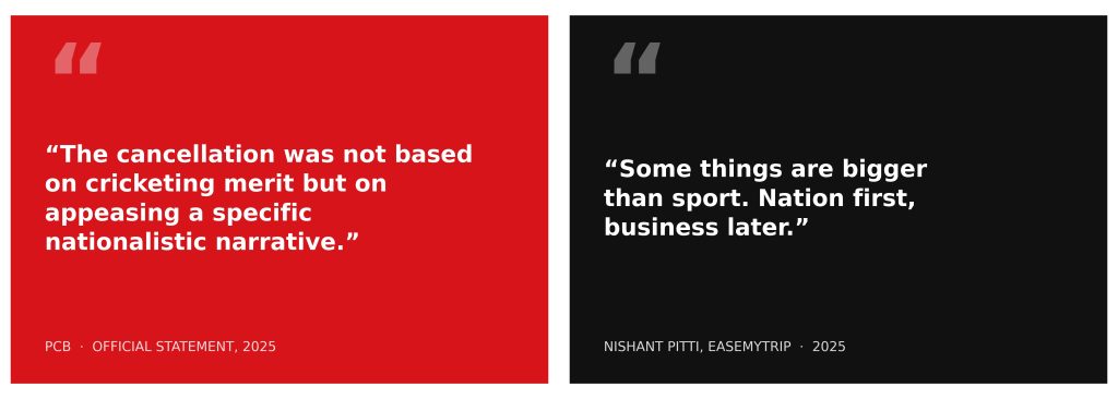 WCL 2 quotes