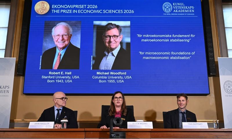 nobel economists canva